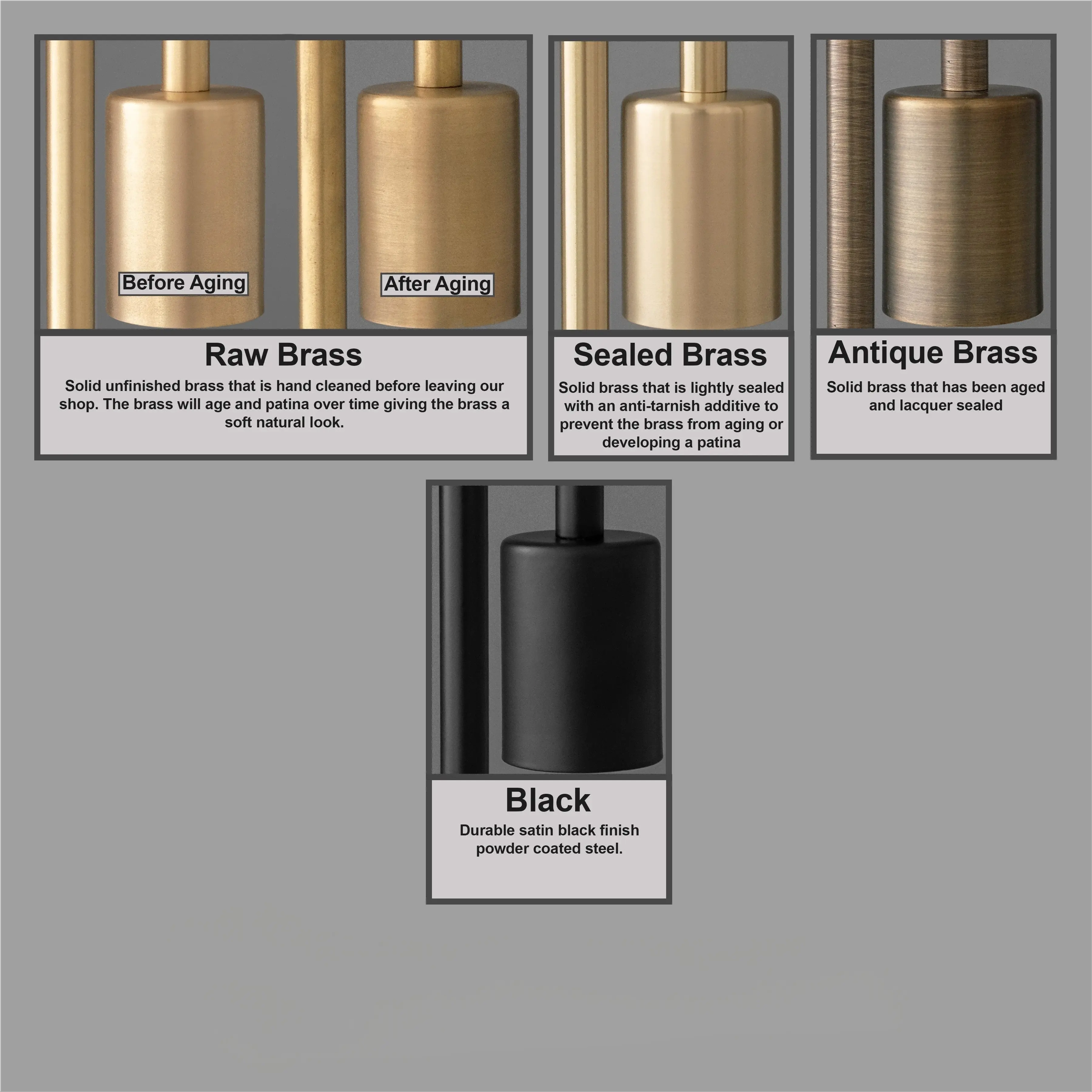 Ornato Luxe Modern Art Deco Wall Light - Opal Glass Globe Sconce - Brass or Black