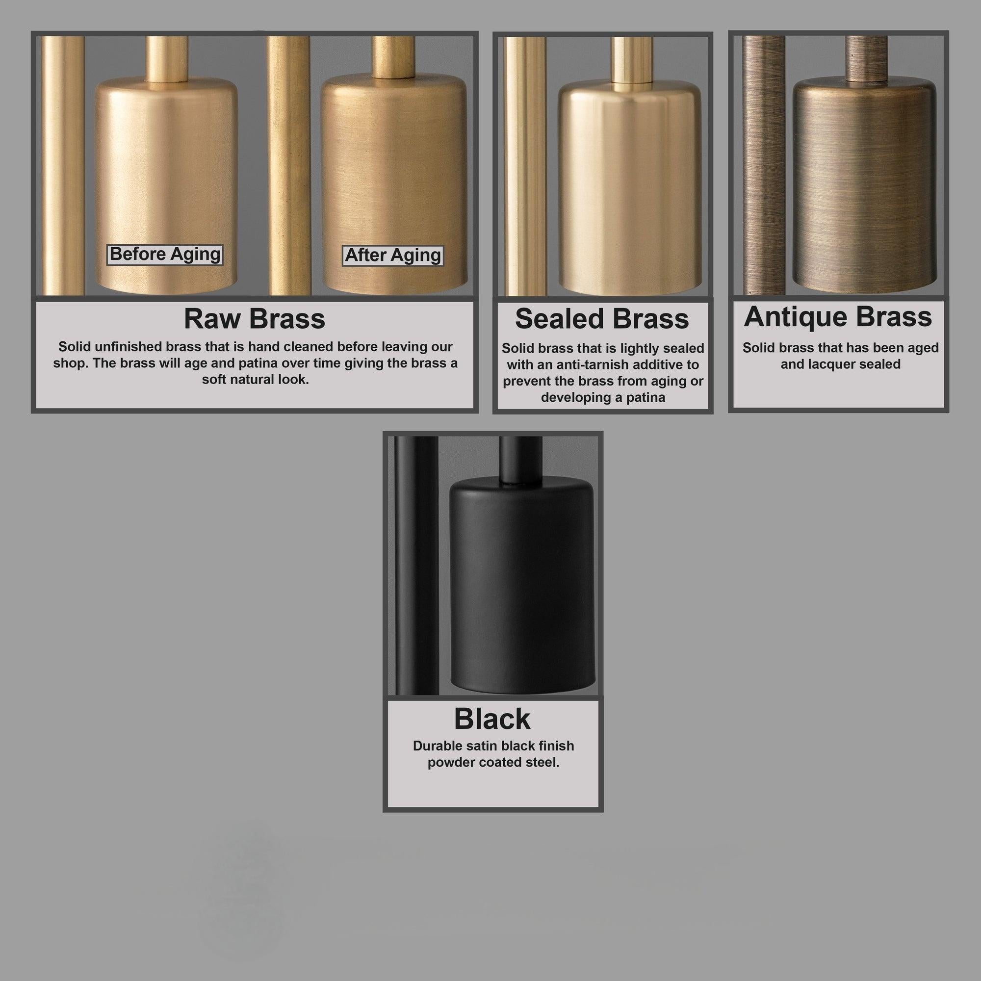 Conique Metal Industrial Wall Sconce with Dual Cone Shades - Vintage Metal Finish