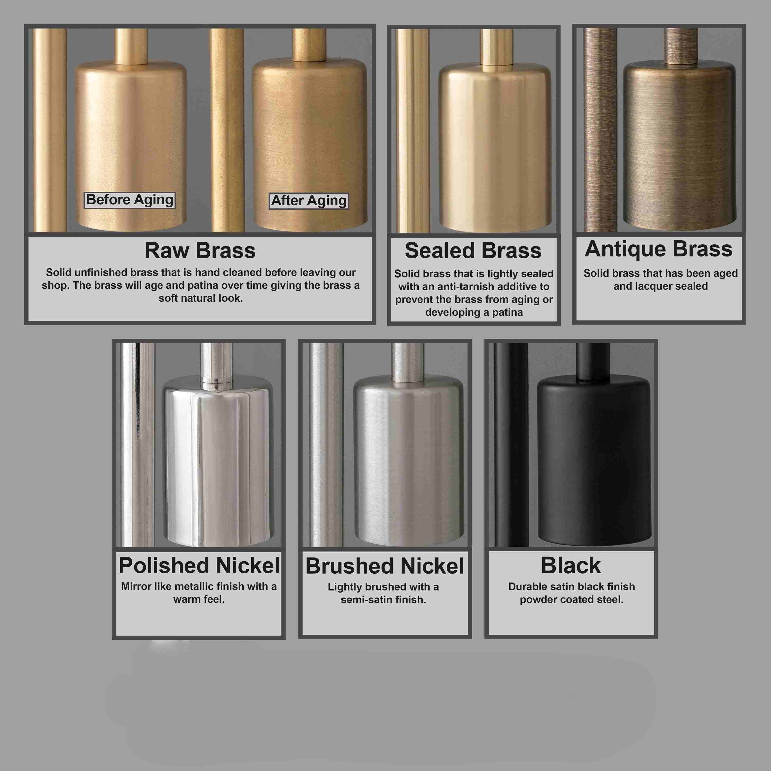 Geotower Glass Brass Ceiling Light – Art Deco Ribbed Globe Flush Mount