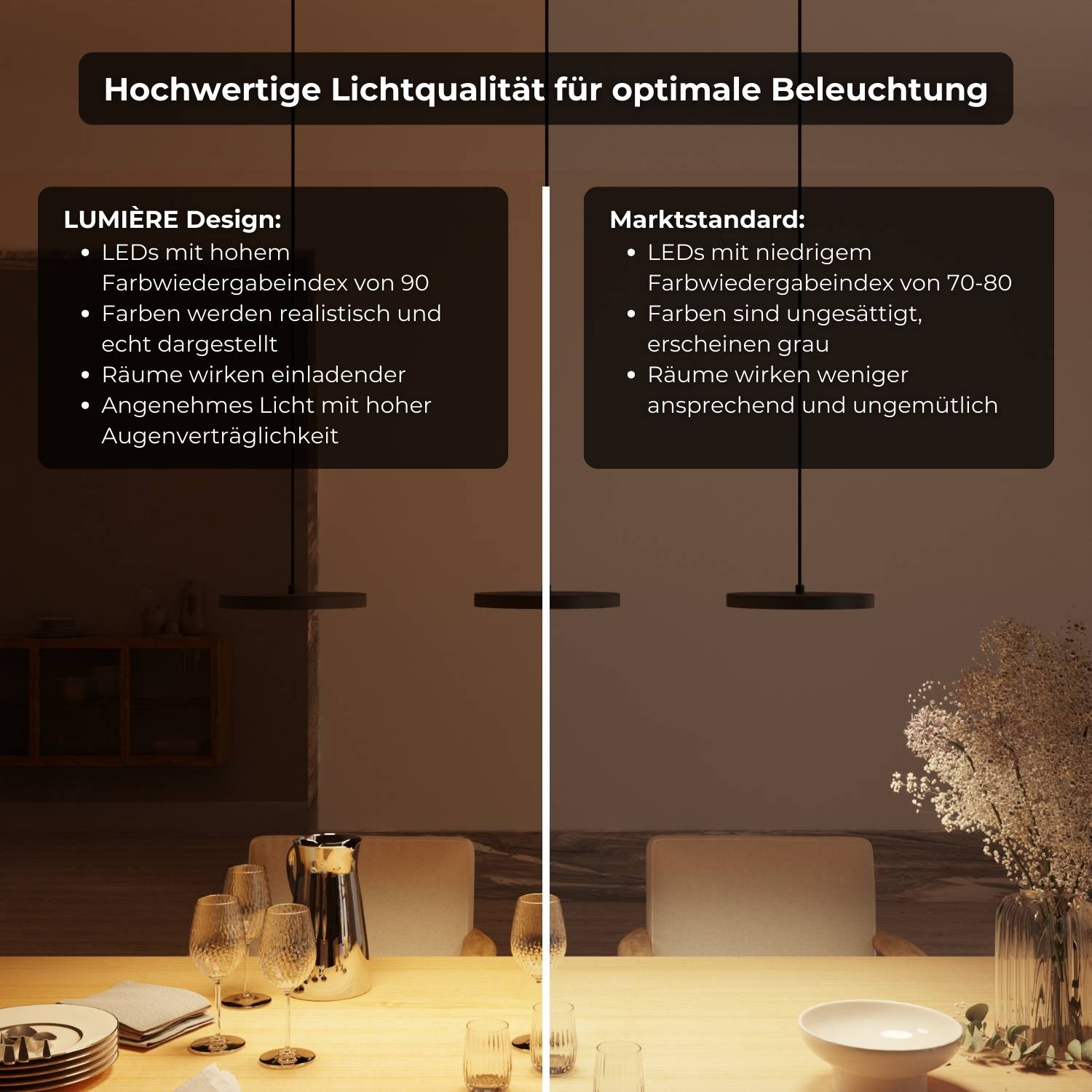 CRI 95 LED Pendant Light by Evanos - Modern Design