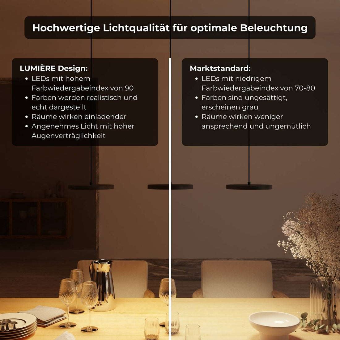 CRI 95 LED Pendant Light by Evanos - Modern Design