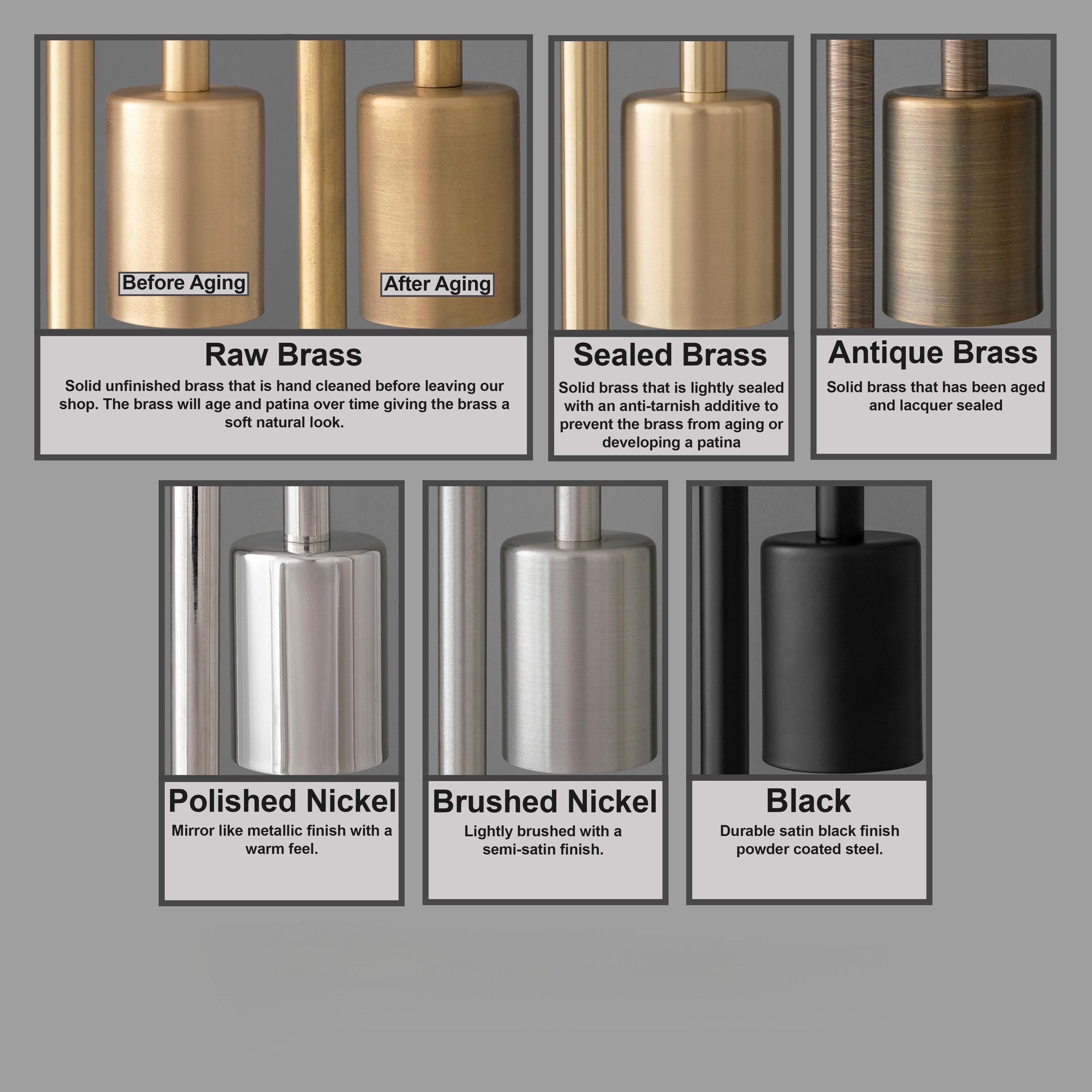 Conique Metal Vintage Industrial Swing Arm Wall Lamp - Adjustable Dome Shade for Study